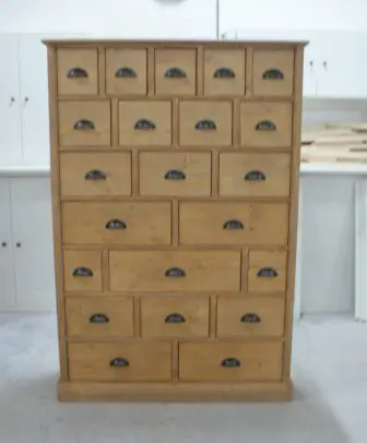 Apothekerskast Groningen
